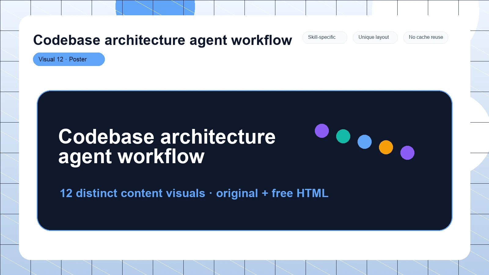 Codebase architecture agent workflow distinct visual 12
