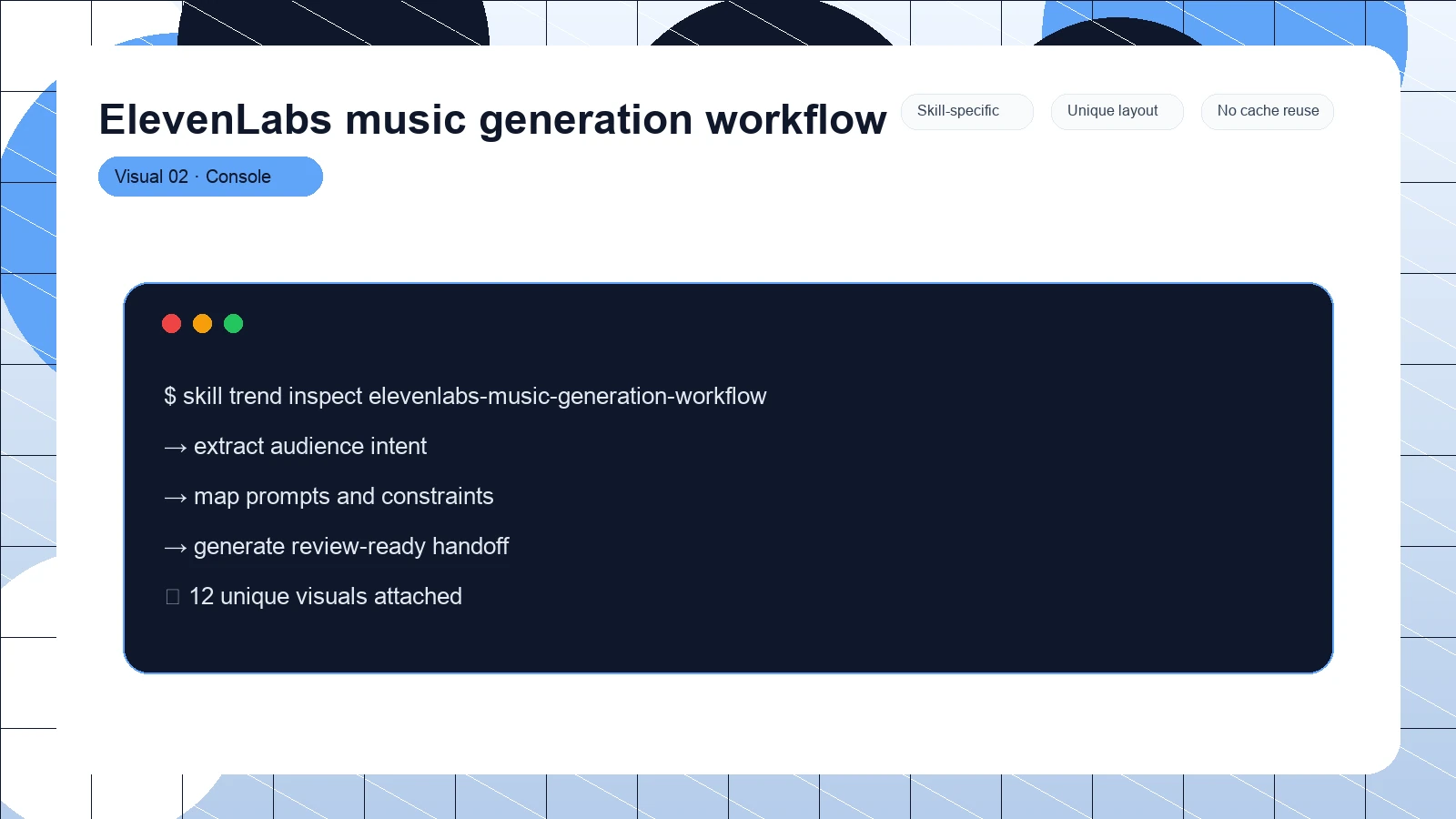 ElevenLabs music generation workflow distinct visual 2