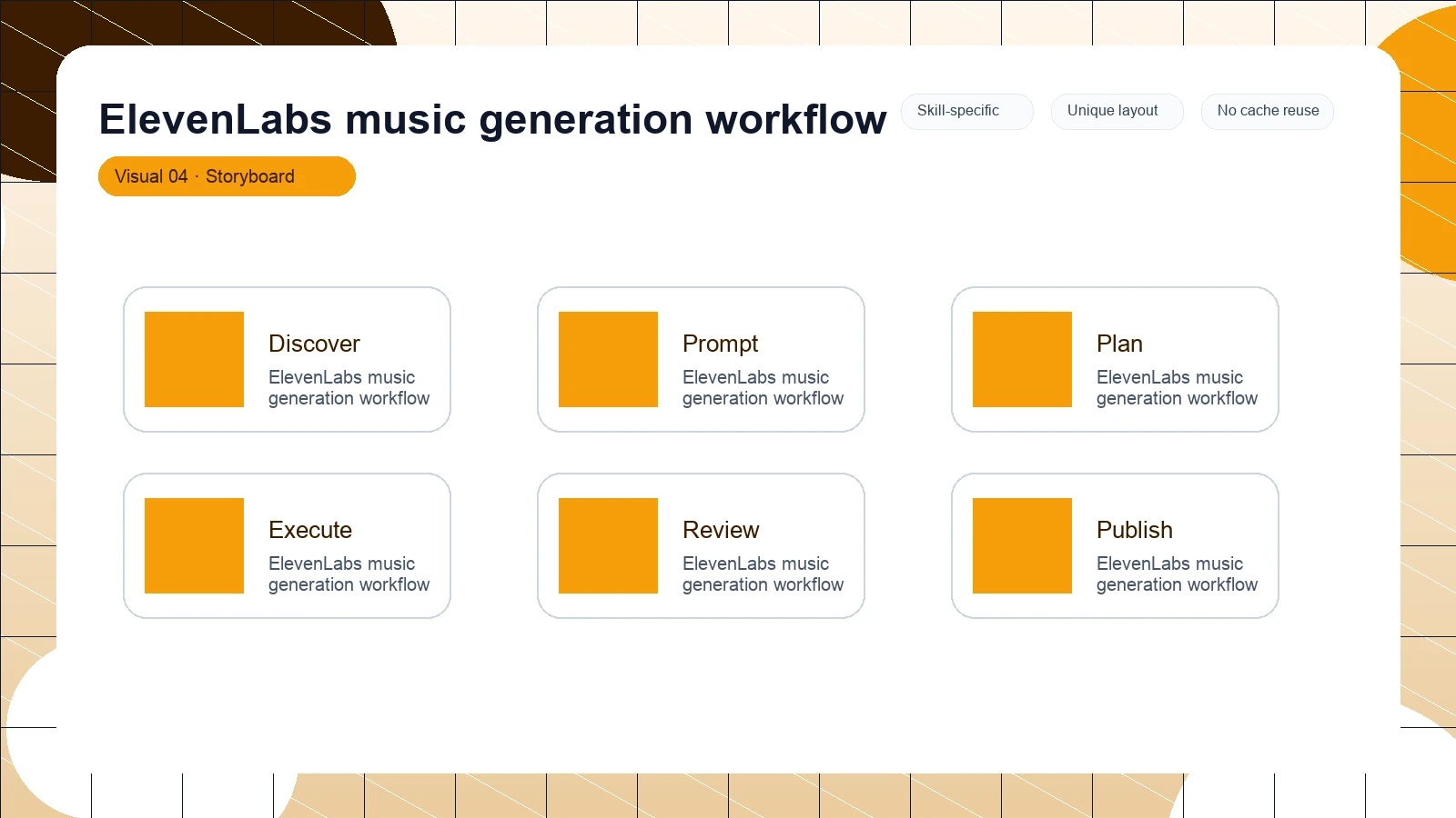 ElevenLabs music generation workflow distinct visual 4