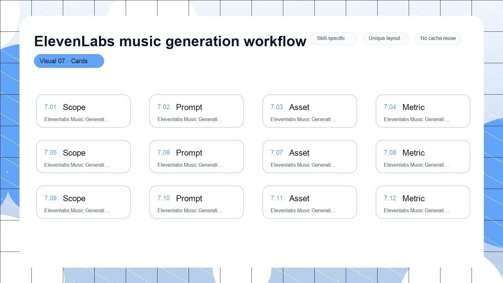 ElevenLabs music generation workflow distinct visual 7
