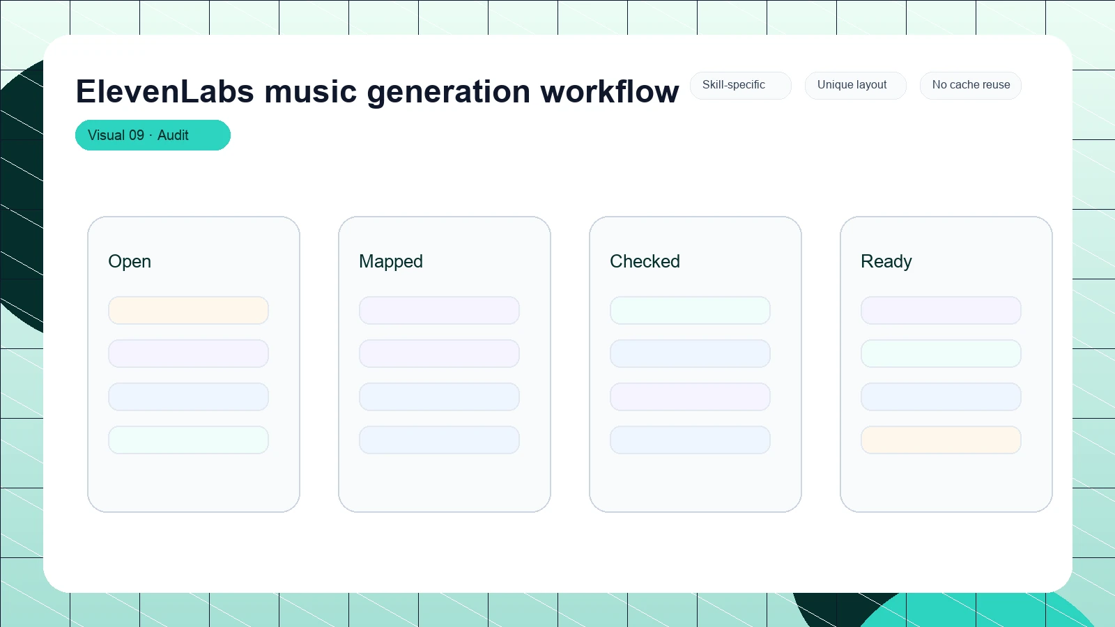 ElevenLabs music generation workflow distinct visual 9