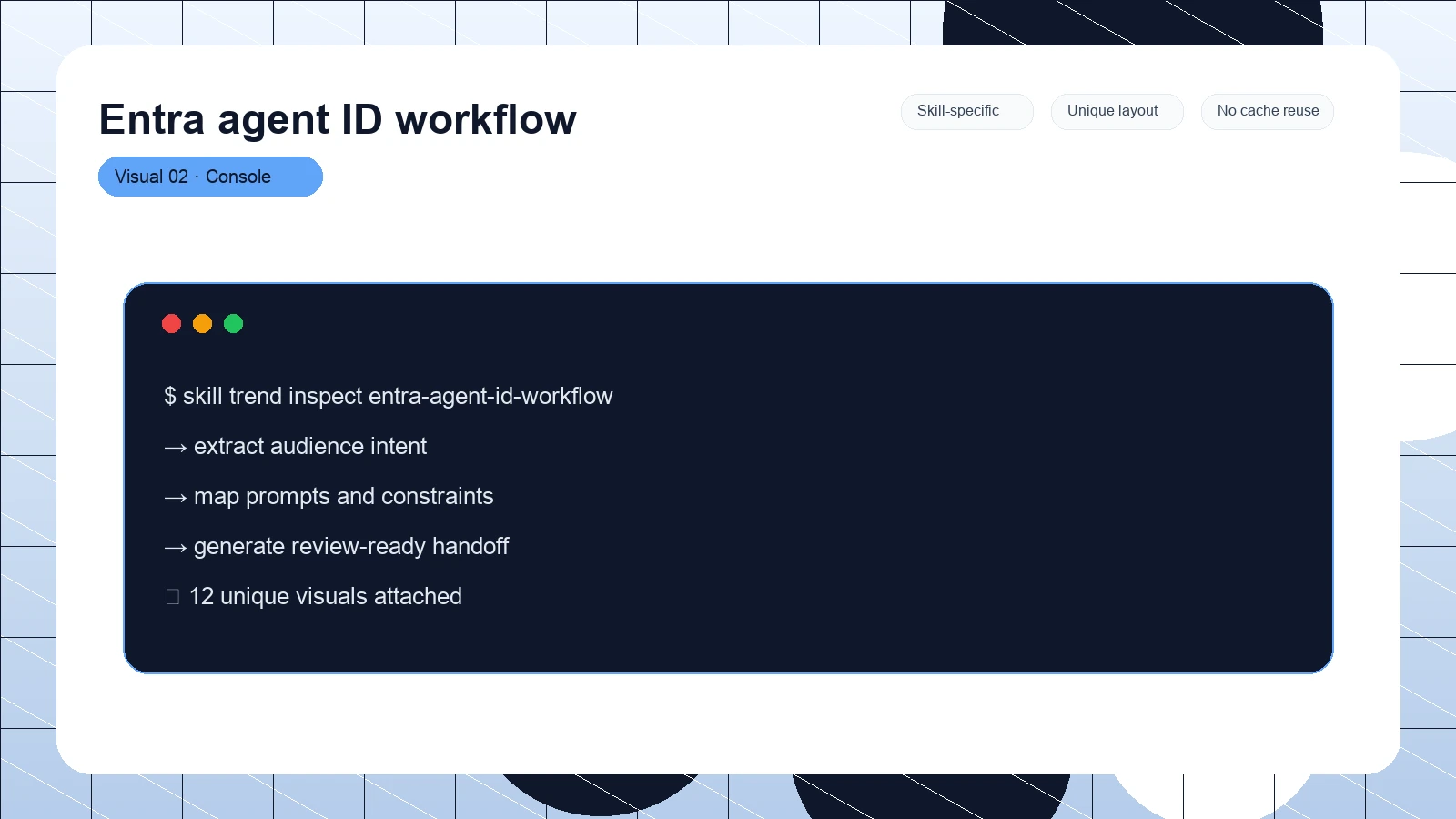 Entra agent ID workflow distinct visual 2