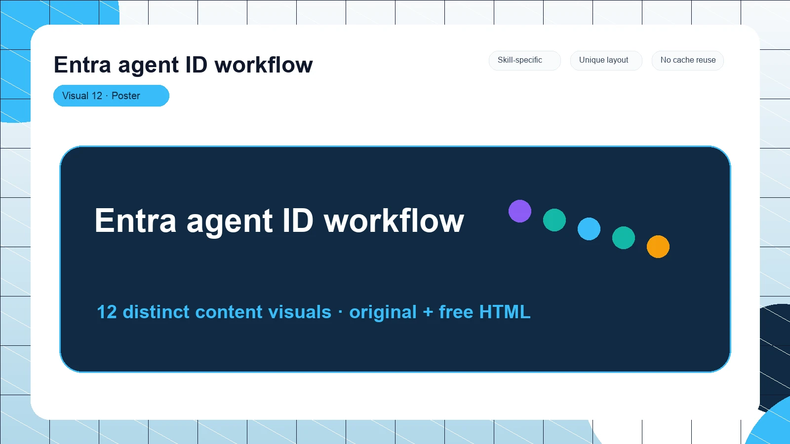 Entra agent ID workflow distinct visual 12