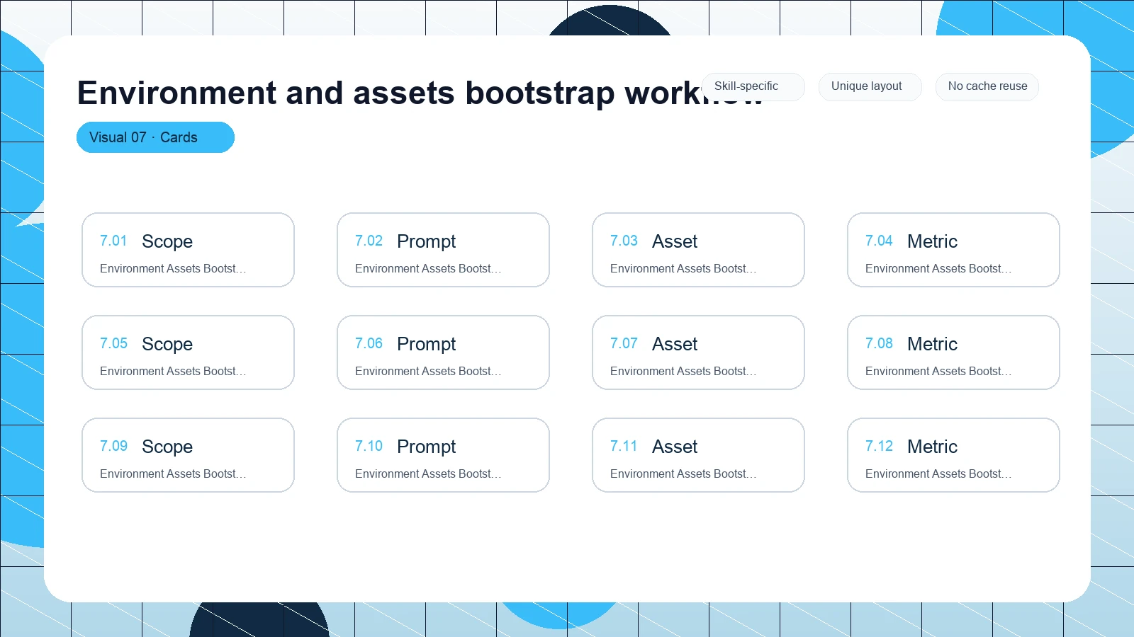 Environment and assets bootstrap workflow distinct visual 7