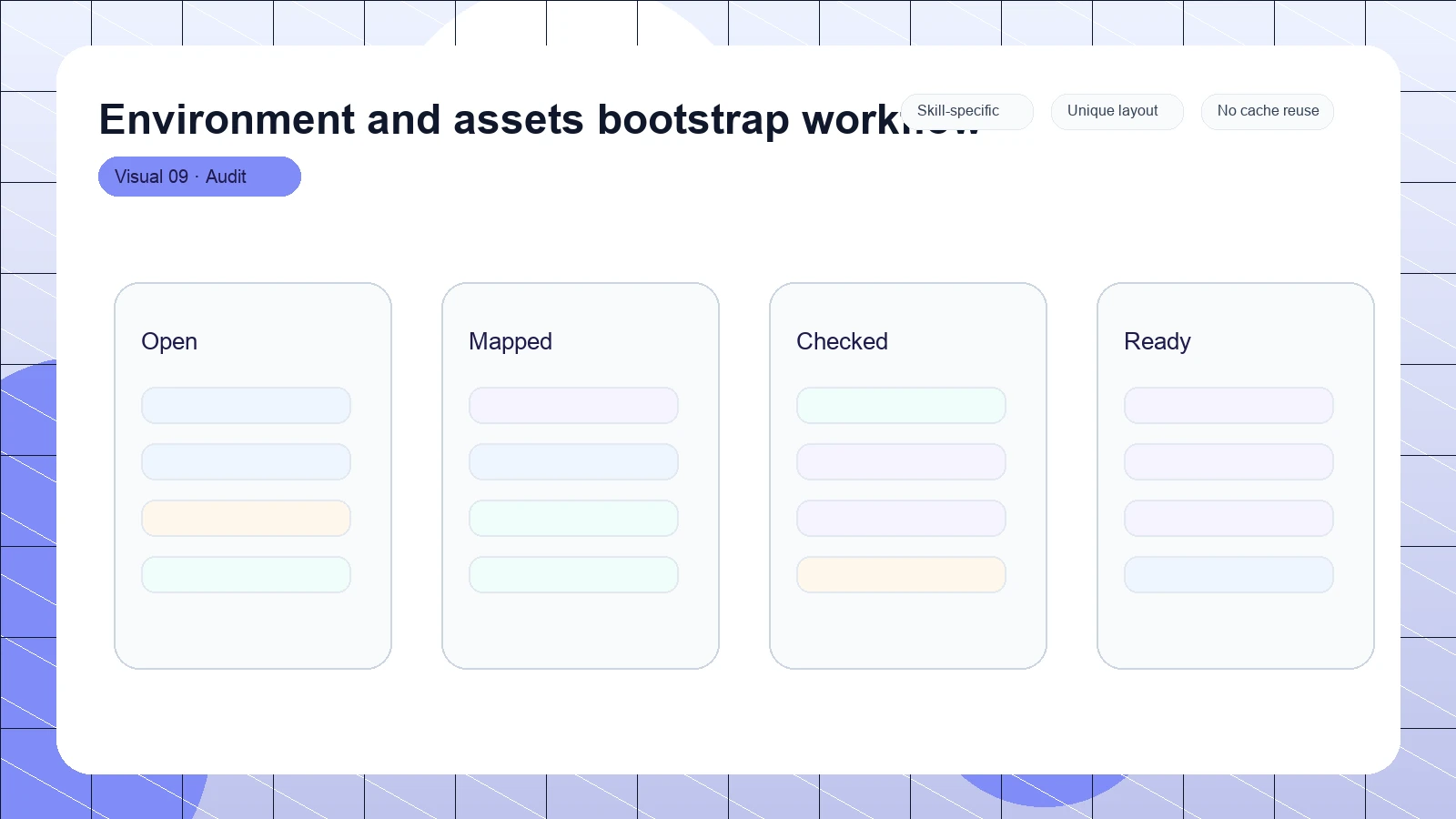 Environment and assets bootstrap workflow distinct visual 9