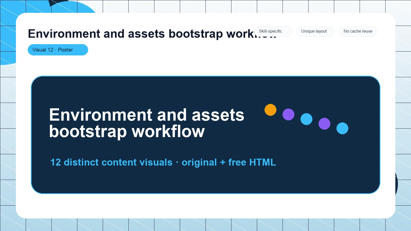Environment and assets bootstrap workflow distinct visual 12