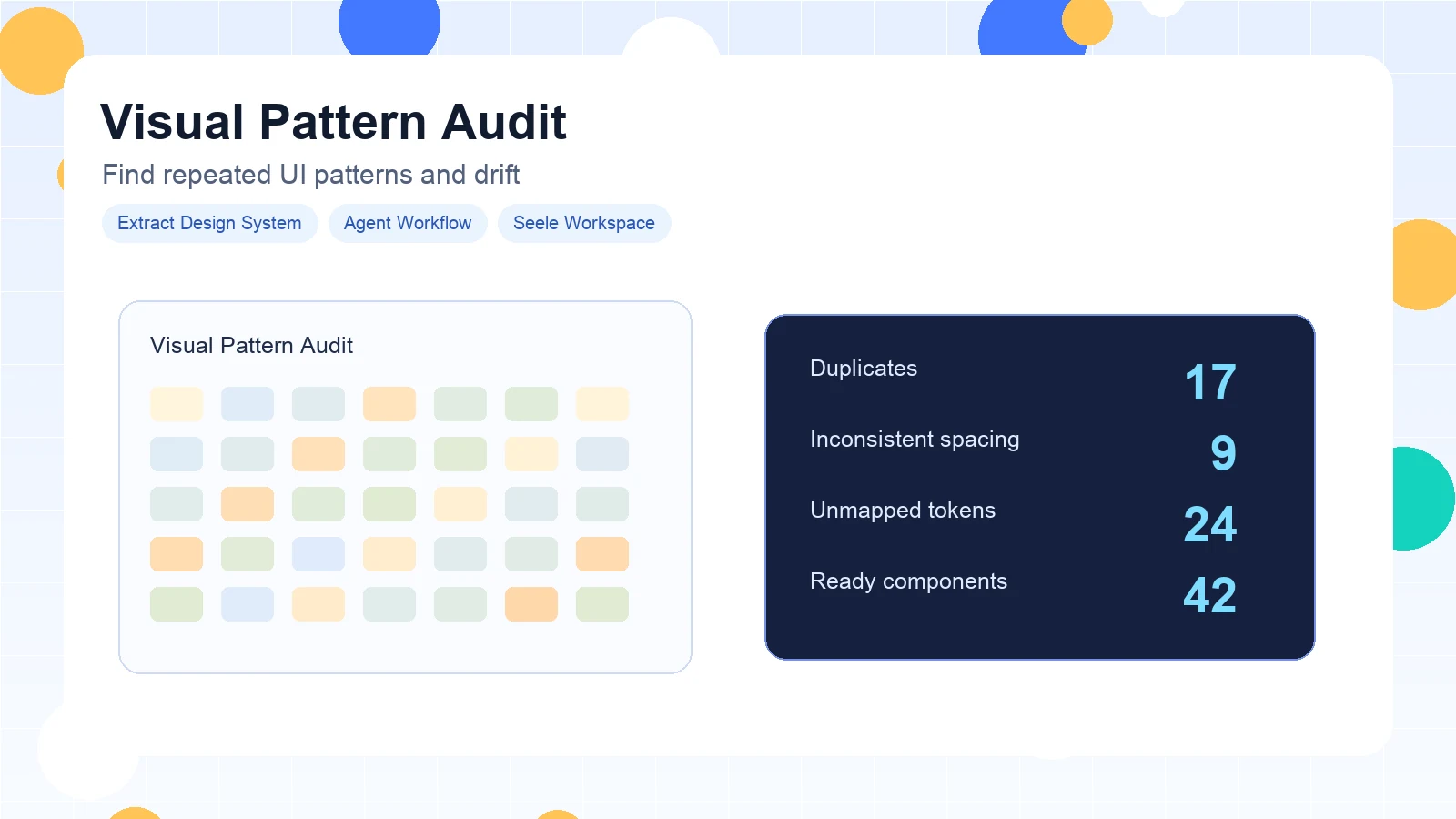 Visual Pattern Audit example for Extract Design System Agent Workflow