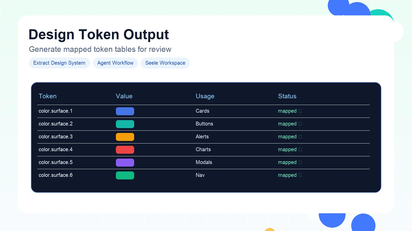 Design Token Output example for Extract Design System Agent Workflow
