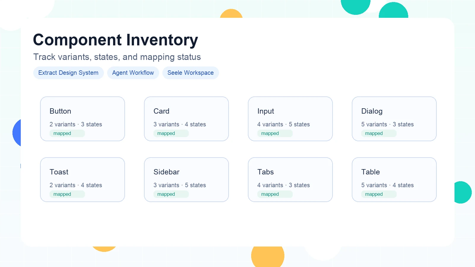 Component Inventory example for Extract Design System Agent Workflow