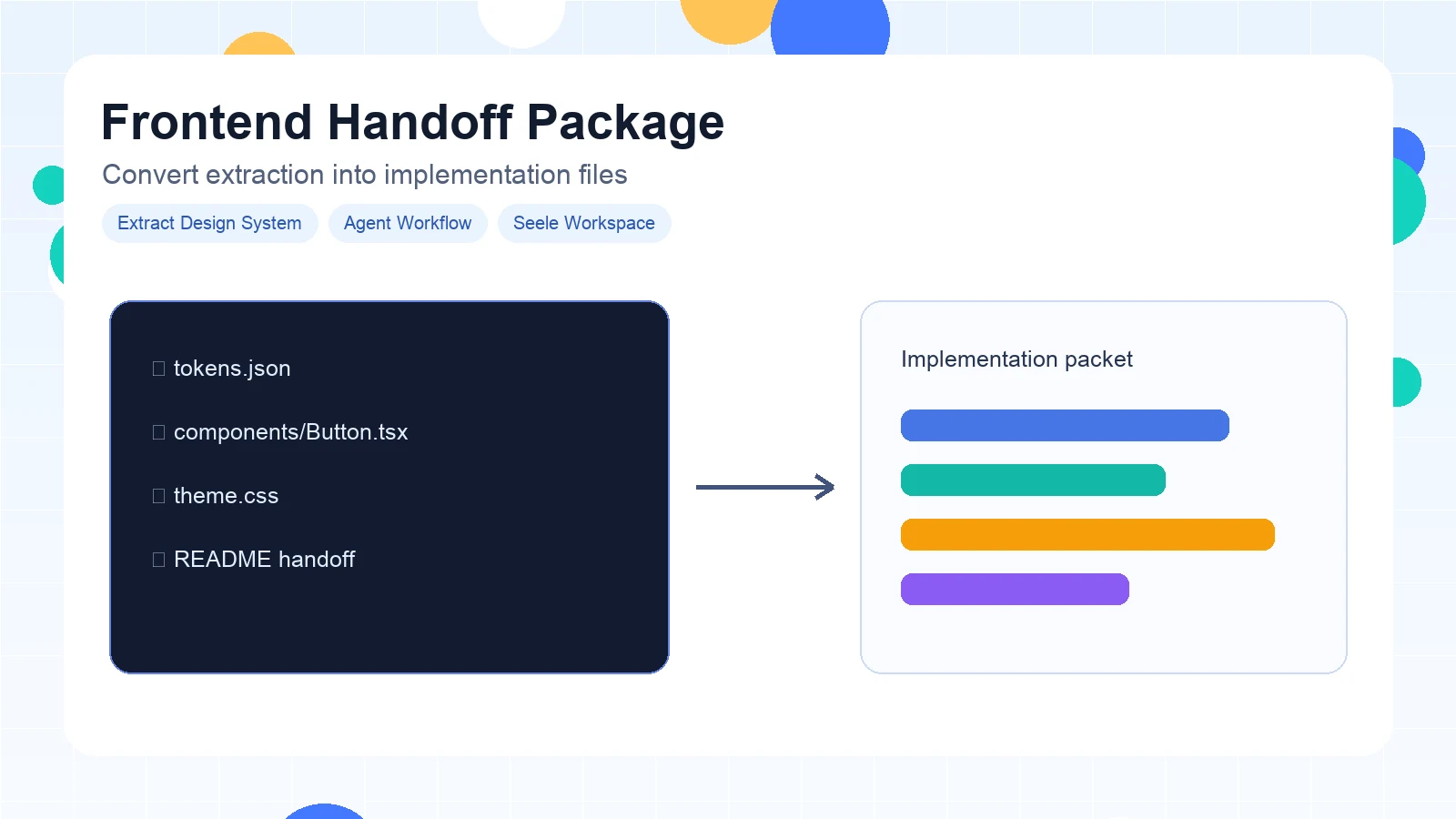 For Frontend Teams example for Extract Design System Agent Workflow
