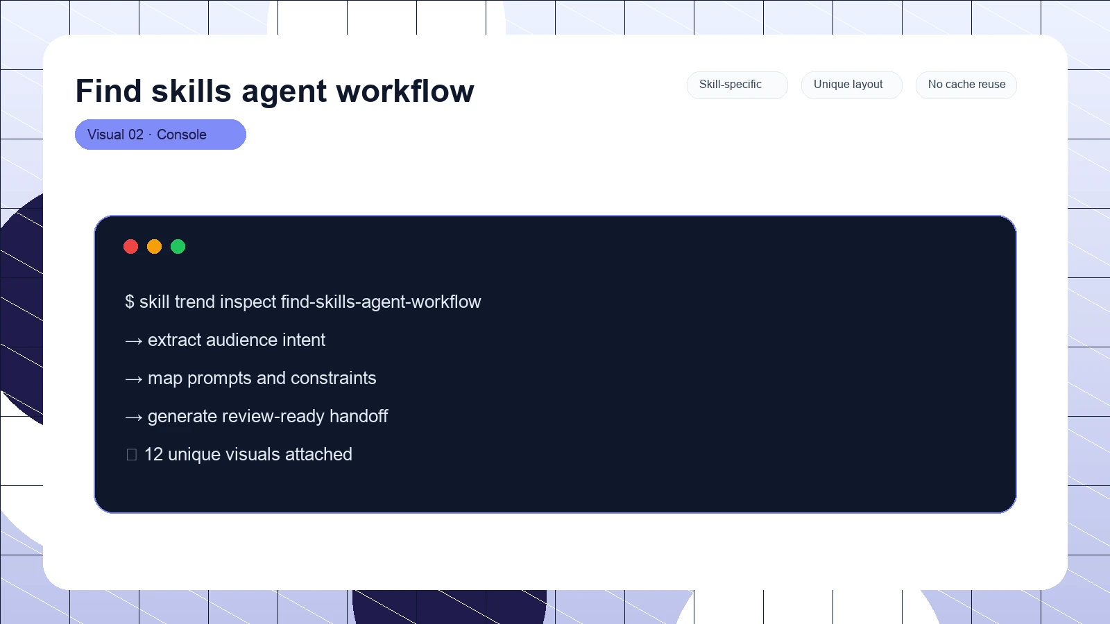 Find skills agent workflow distinct visual 2