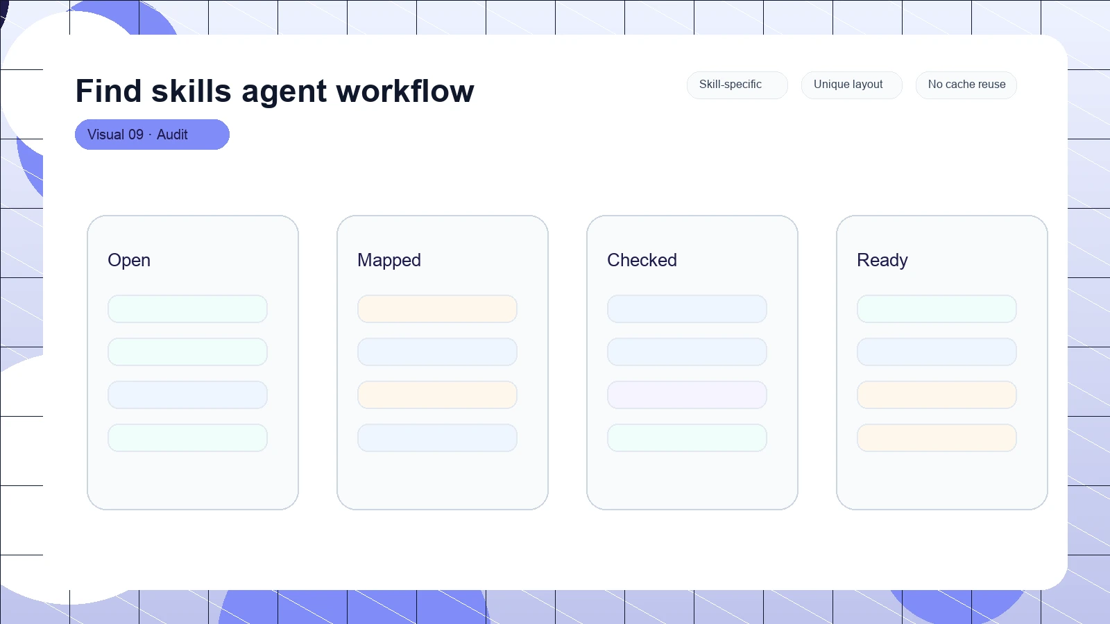 Find skills agent workflow distinct visual 9