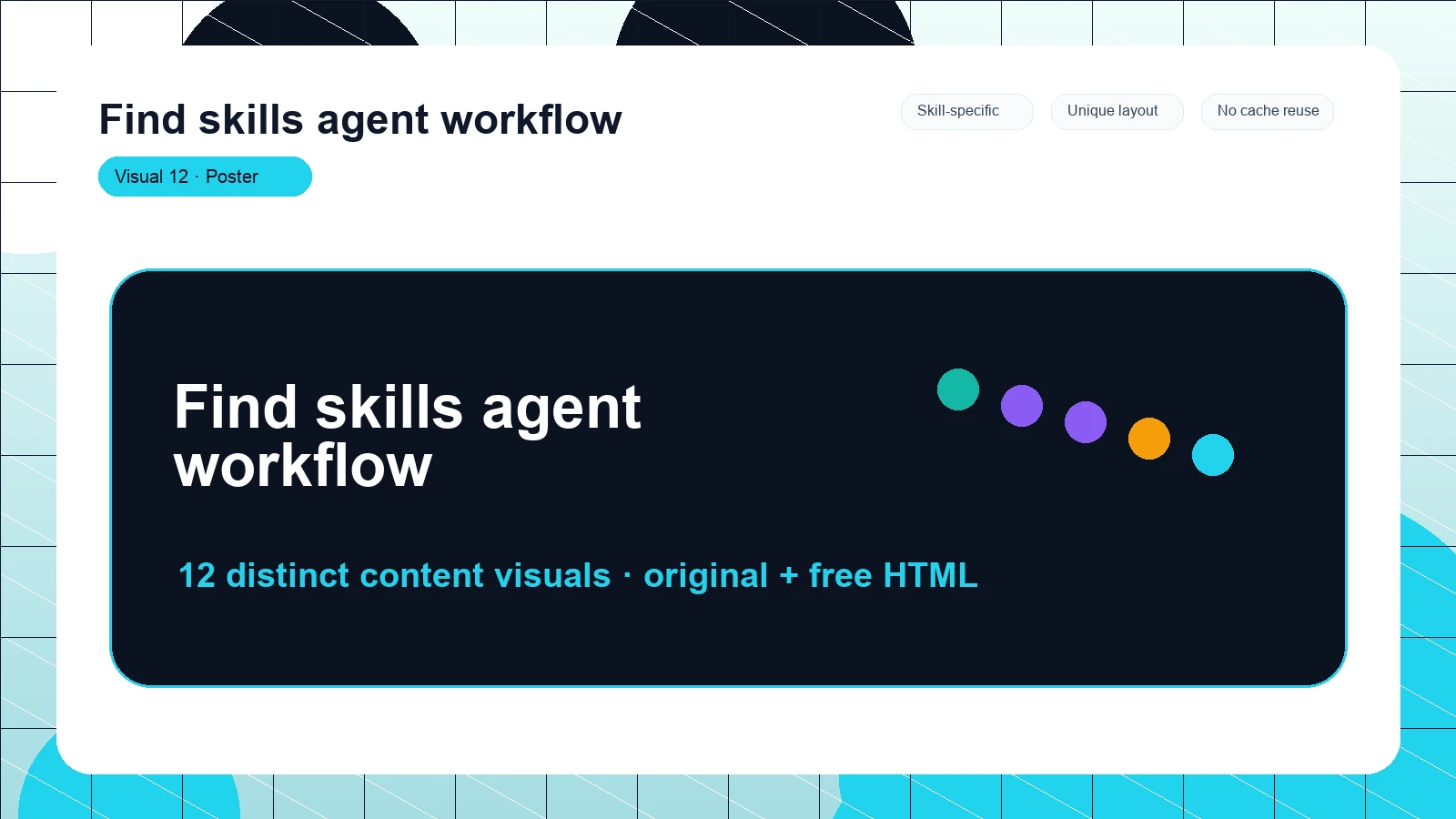Find skills agent workflow distinct visual 12
