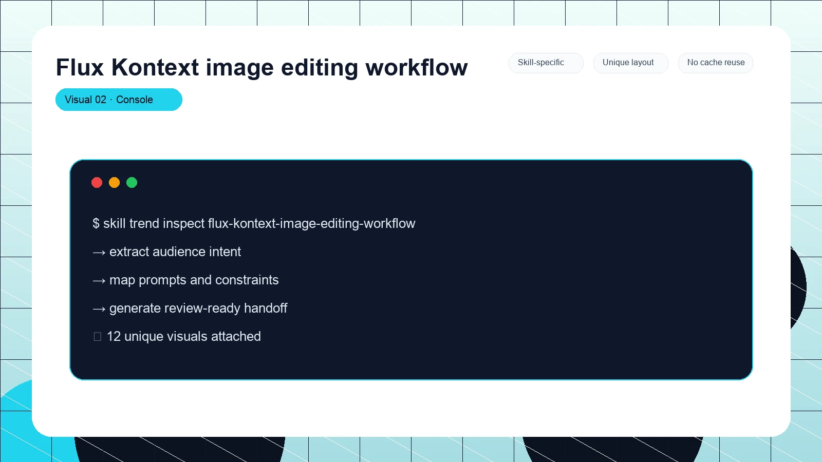 Flux Kontext image editing workflow distinct visual 2
