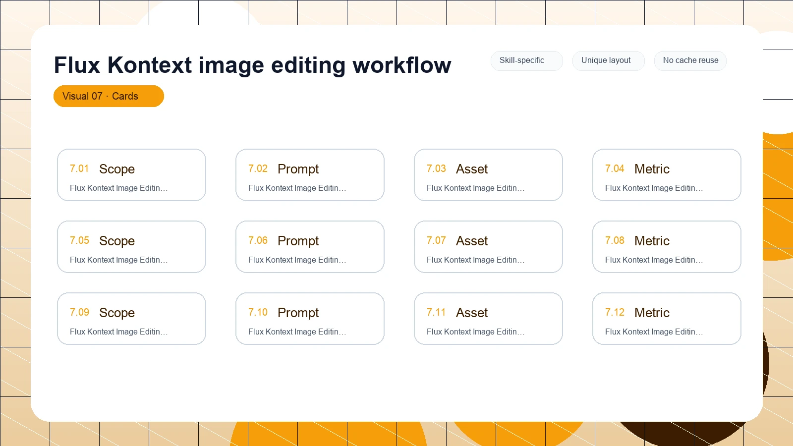 Flux Kontext image editing workflow distinct visual 7