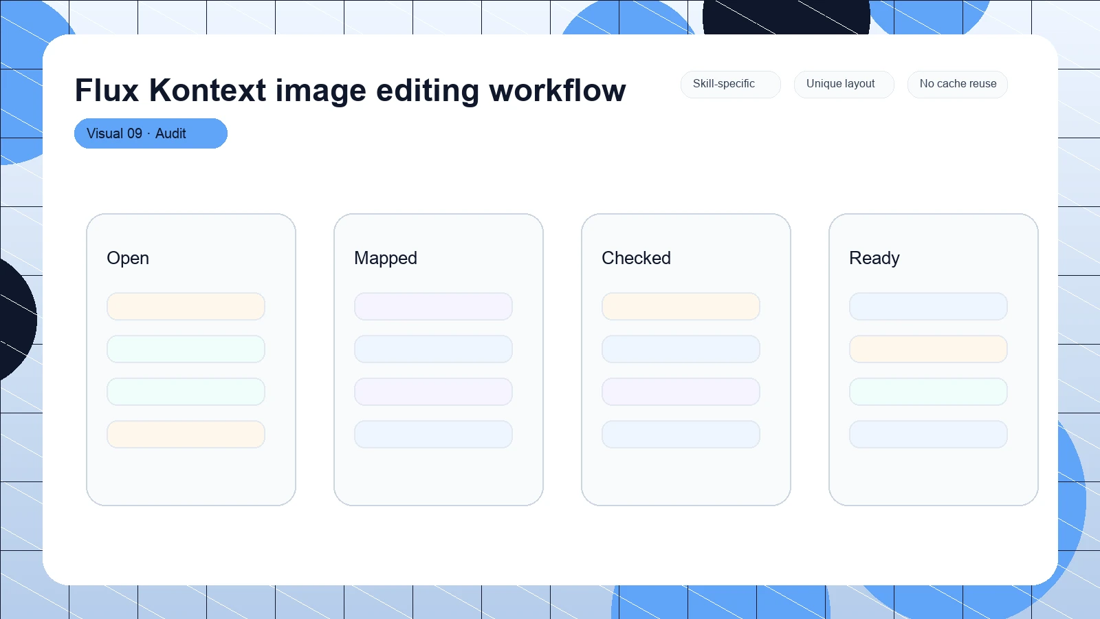Flux Kontext image editing workflow distinct visual 9