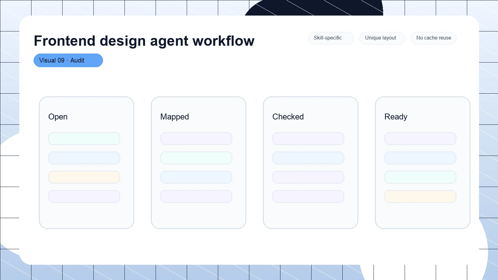 Frontend design agent workflow distinct visual 9