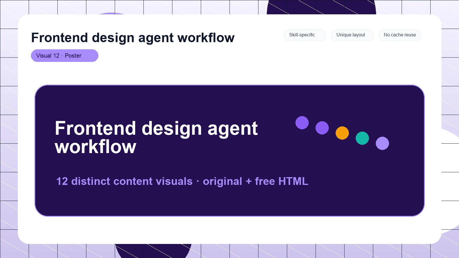 Frontend design agent workflow distinct visual 12