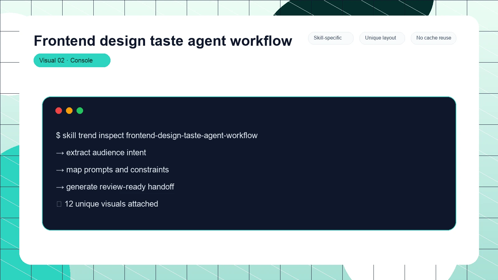 Frontend design taste agent workflow distinct visual 2