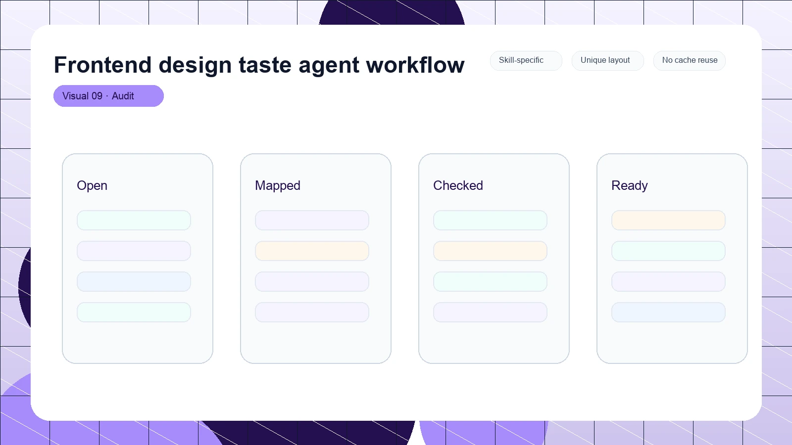 Frontend design taste agent workflow distinct visual 9
