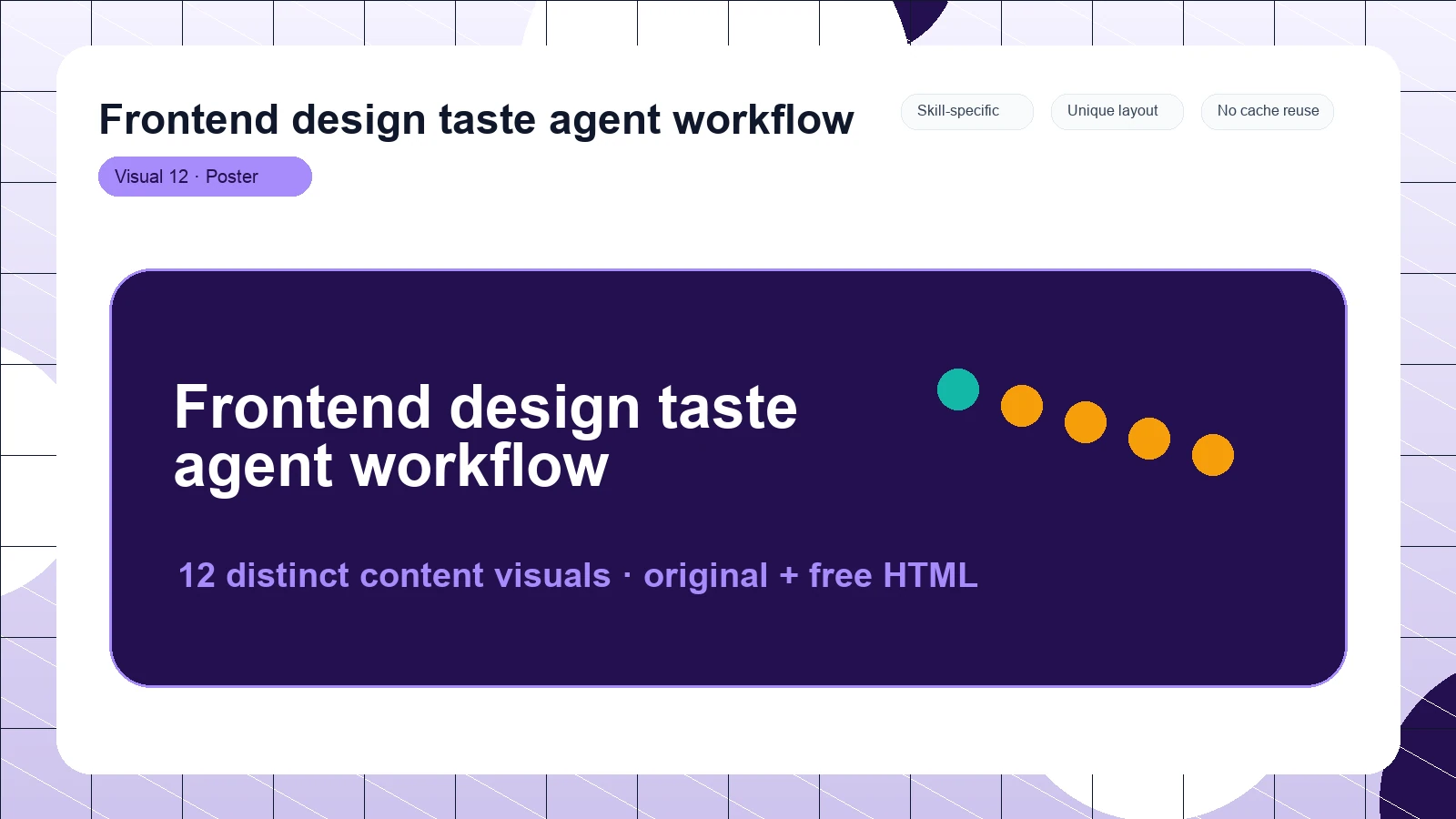 Frontend design taste agent workflow distinct visual 12