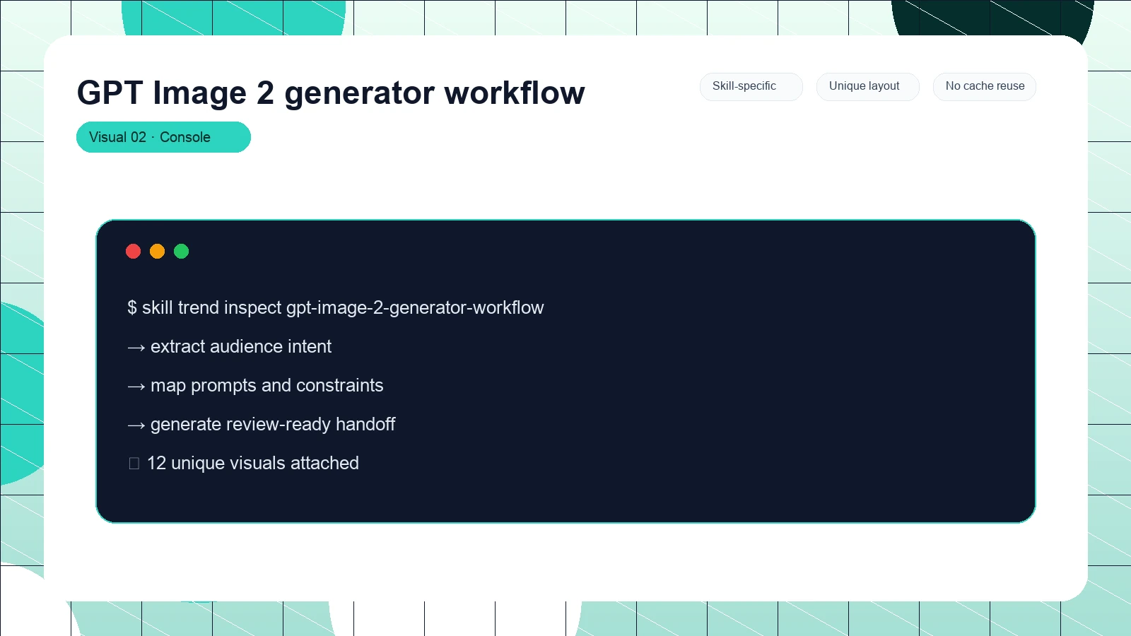 GPT Image 2 generator workflow distinct visual 2
