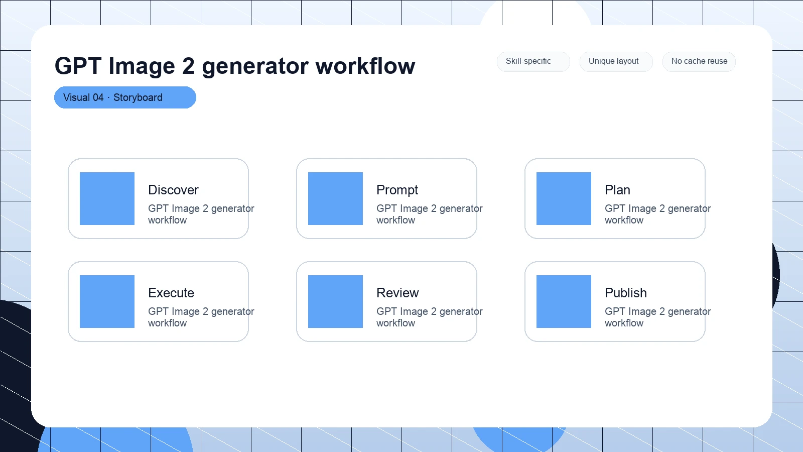 GPT Image 2 generator workflow distinct visual 4