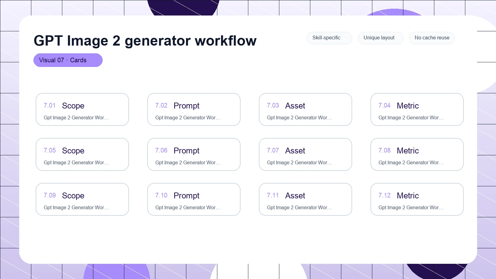 GPT Image 2 generator workflow distinct visual 7