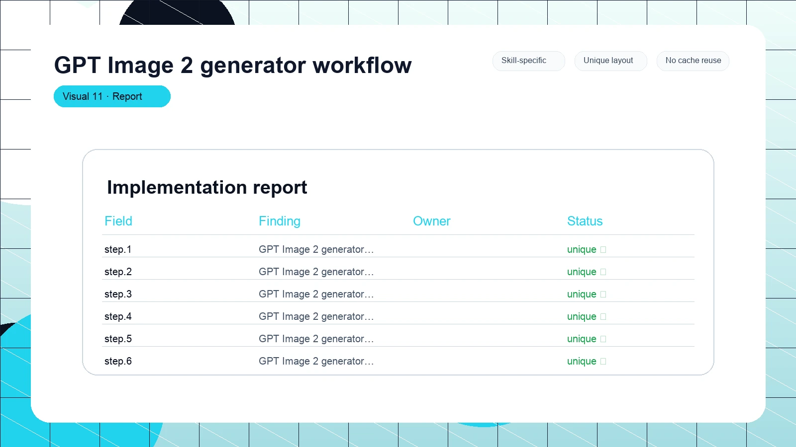 GPT Image 2 generator workflow distinct visual 11