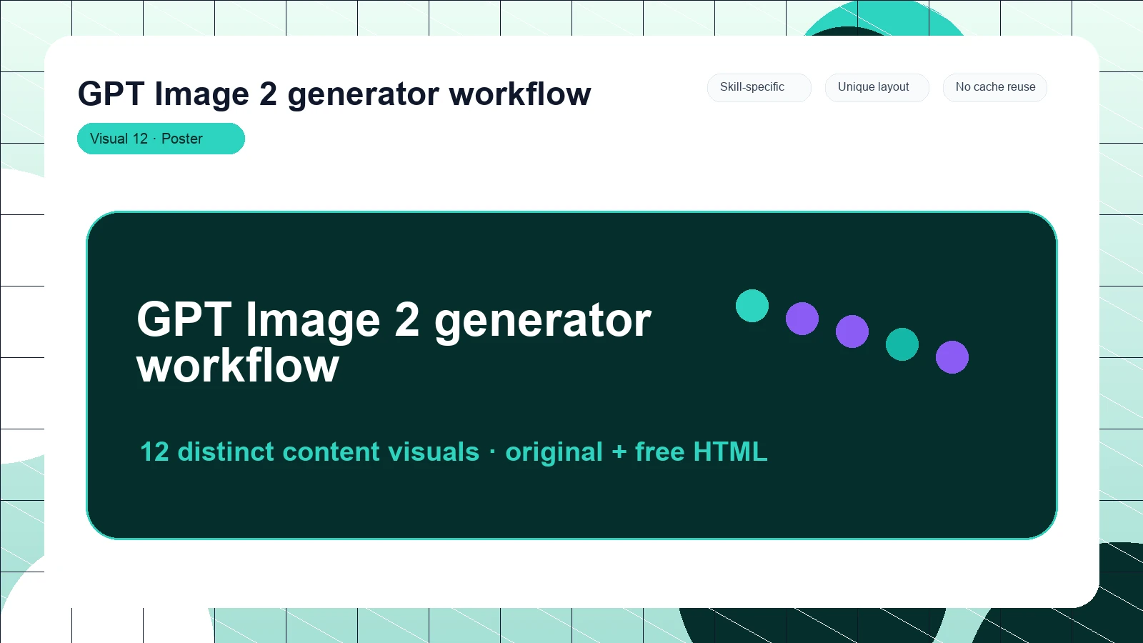 GPT Image 2 generator workflow distinct visual 12