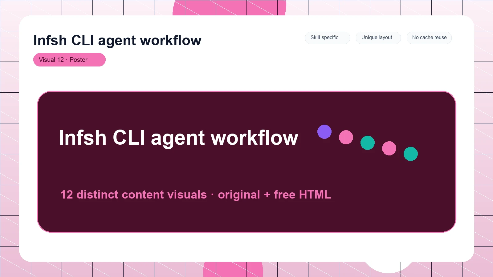Infsh CLI agent workflow distinct visual 12