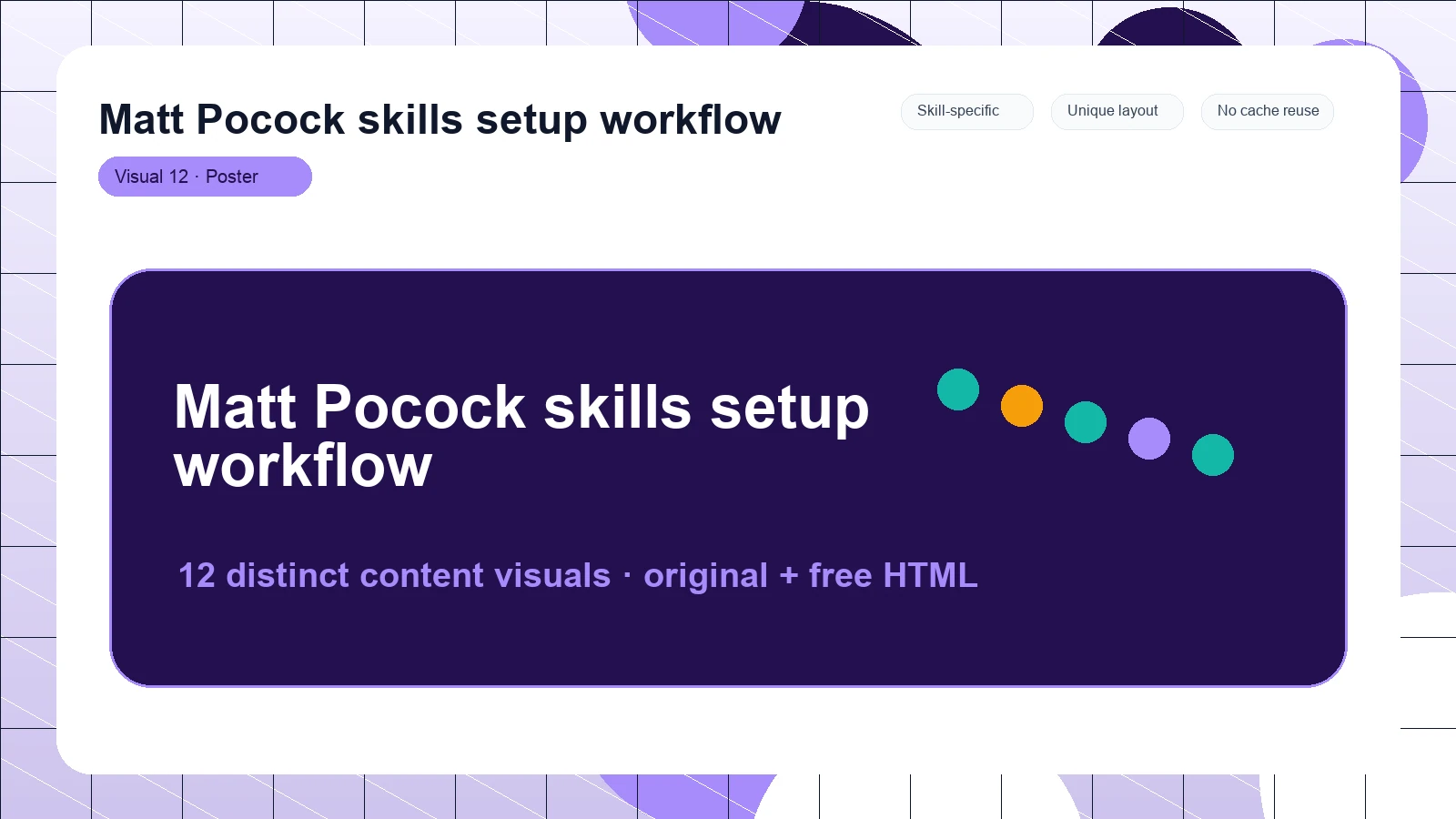 Matt Pocock skills setup workflow distinct visual 12