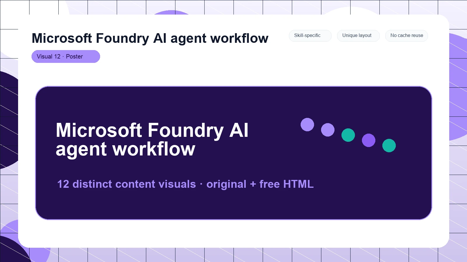 Microsoft Foundry AI agent workflow distinct visual 12
