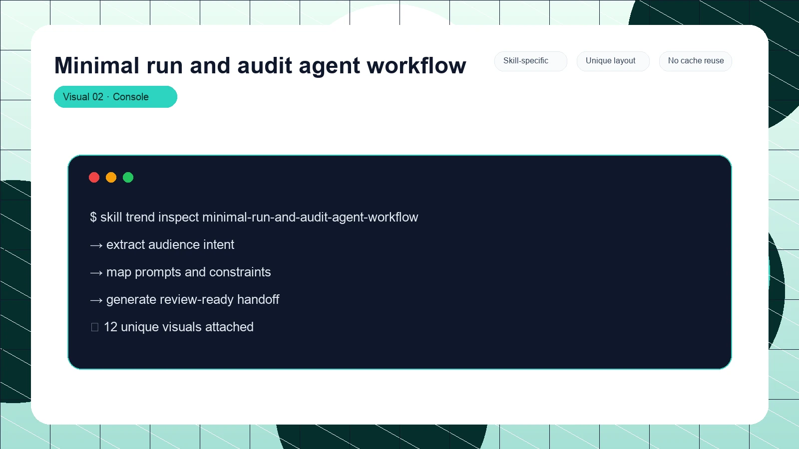 Minimal run and audit agent workflow distinct visual 2