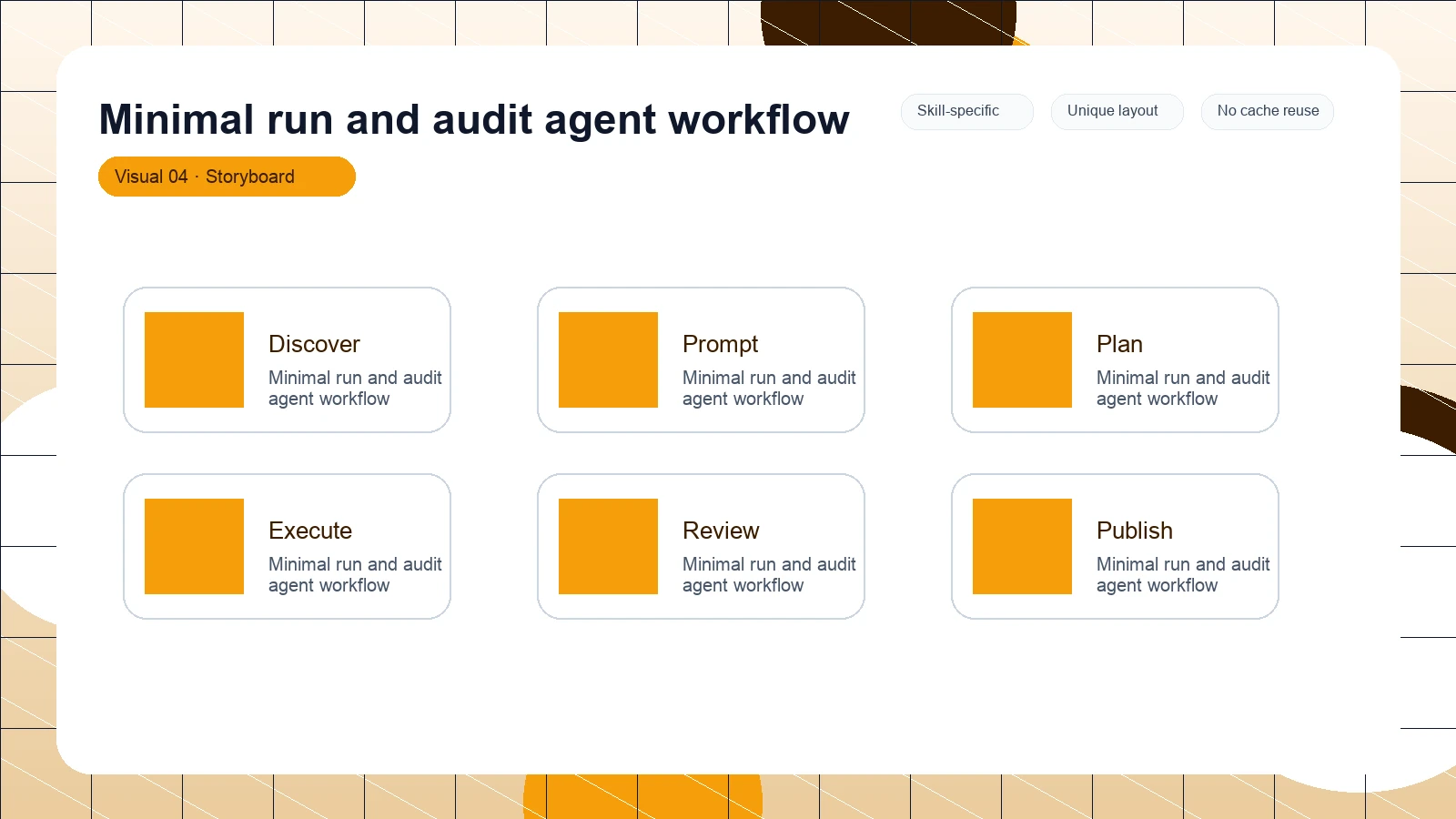 Minimal run and audit agent workflow distinct visual 4