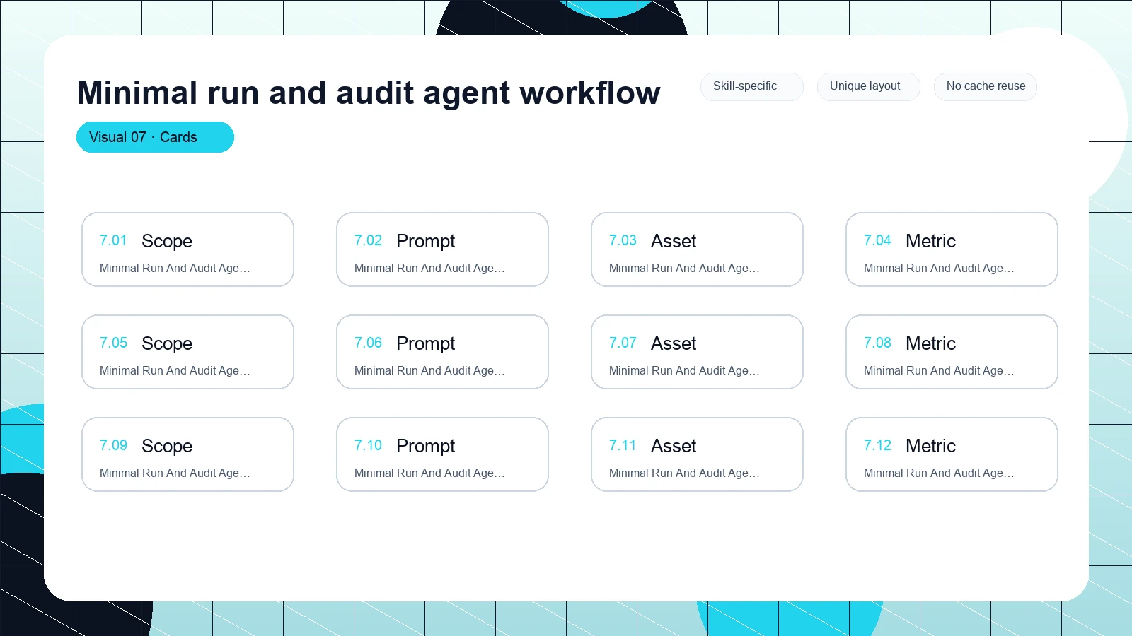 Minimal run and audit agent workflow distinct visual 7