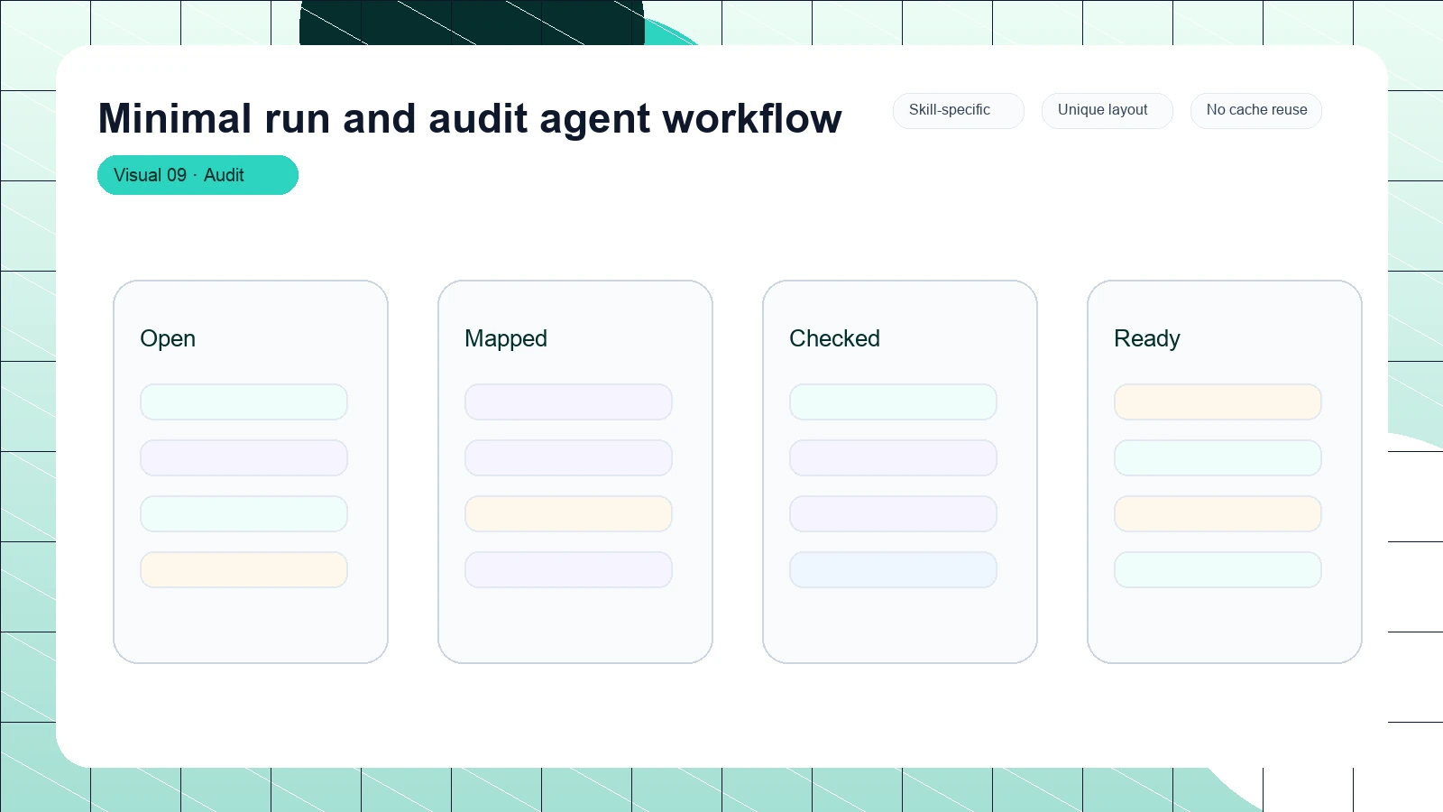 Minimal run and audit agent workflow distinct visual 9