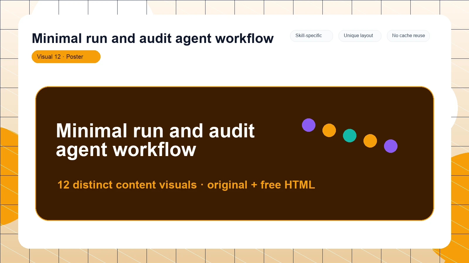 Minimal run and audit agent workflow distinct visual 12