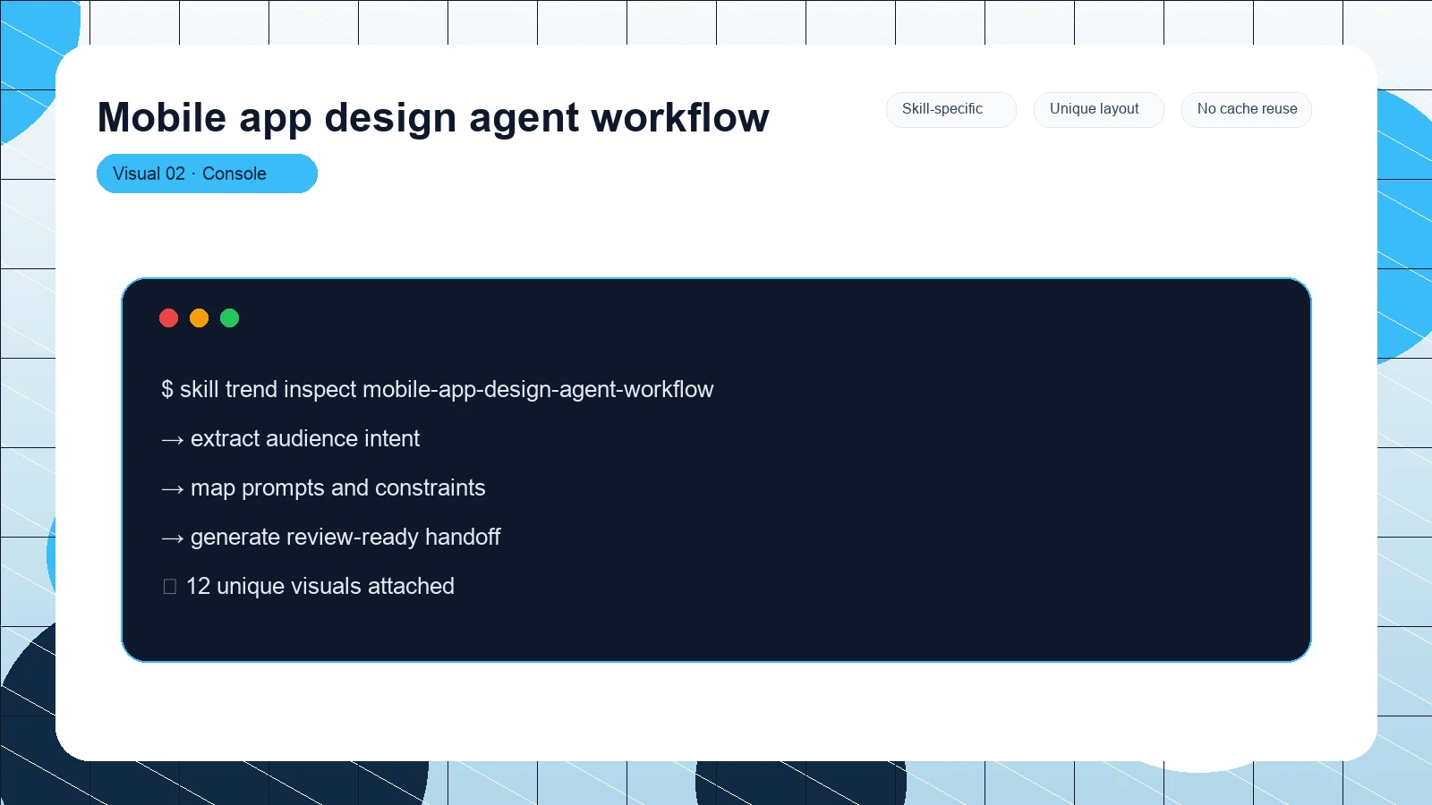 Mobile app design agent workflow distinct visual 2