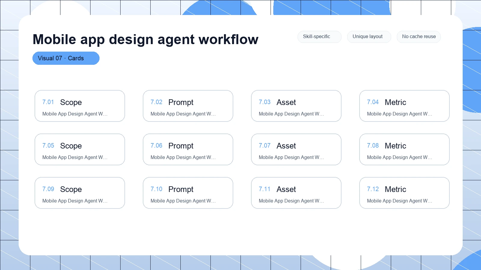 Mobile app design agent workflow distinct visual 7