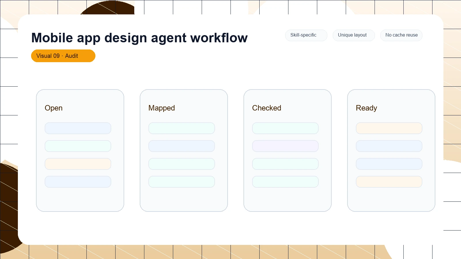 Mobile app design agent workflow distinct visual 9