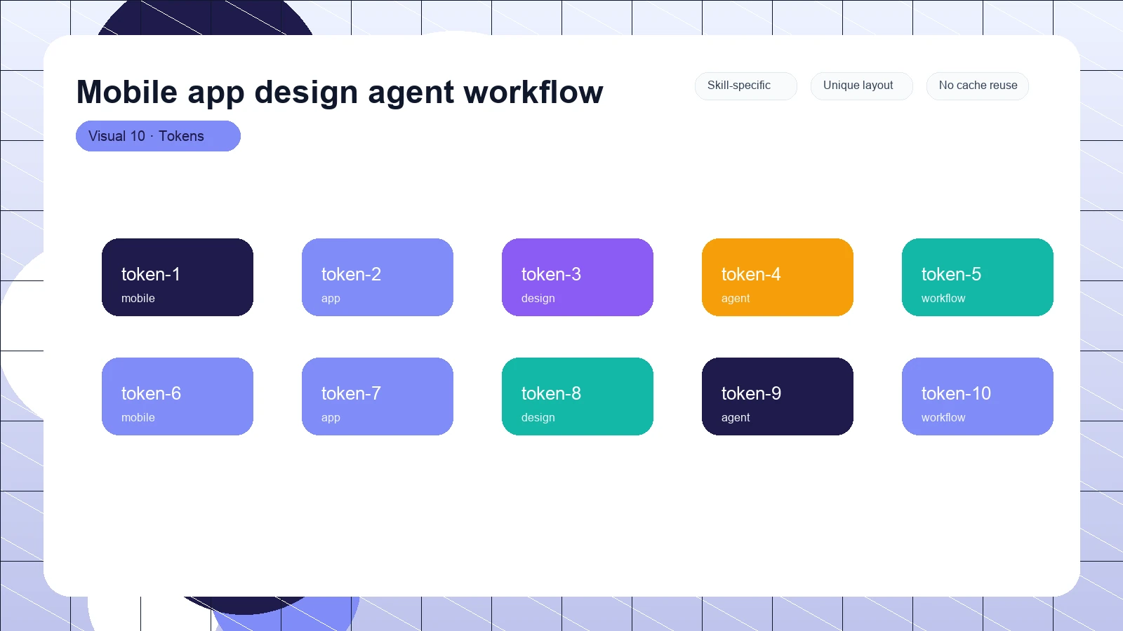 Mobile app design agent workflow distinct visual 10