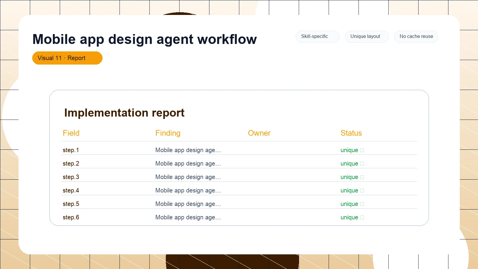 Mobile app design agent workflow distinct visual 11