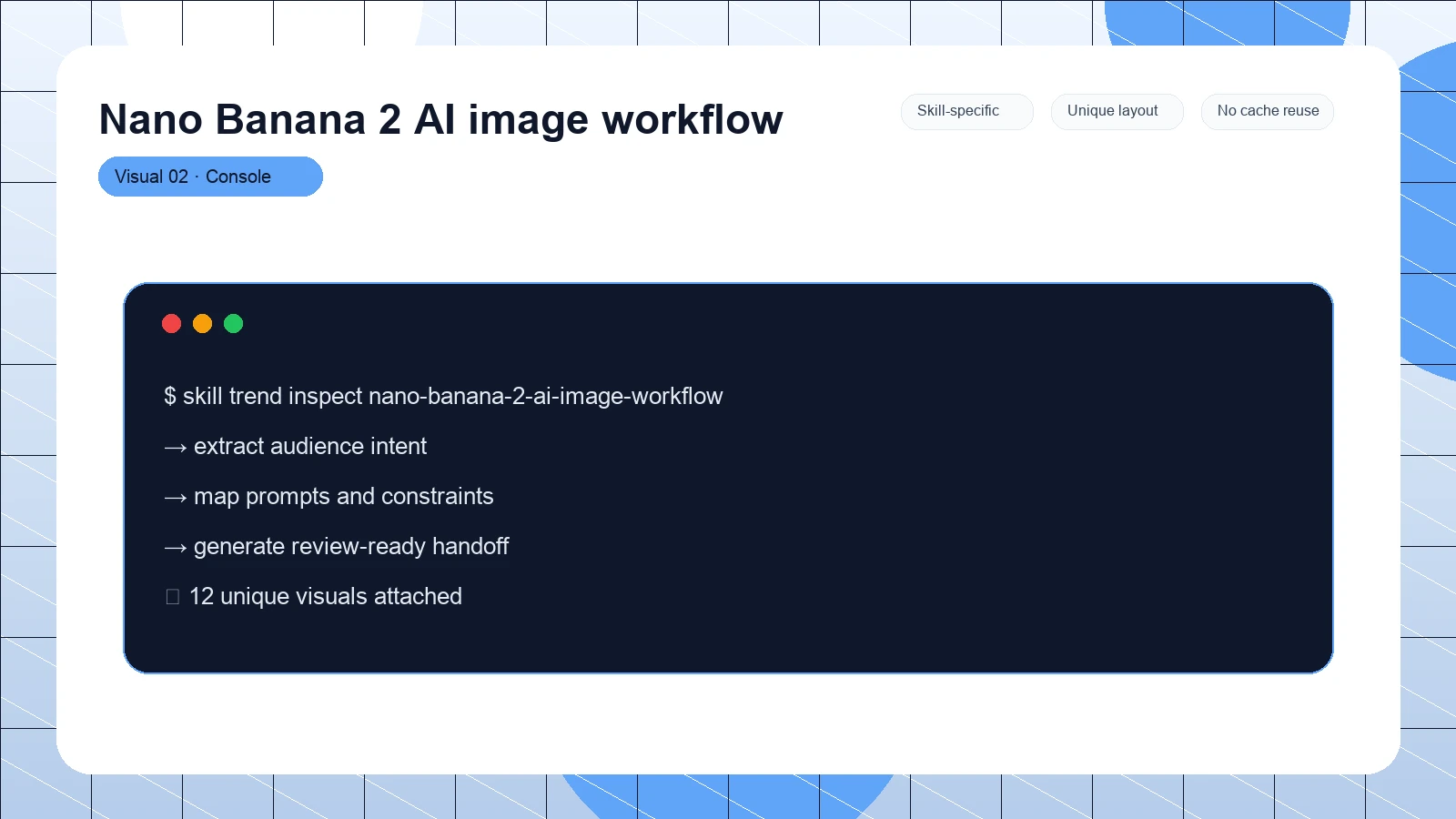 Nano Banana 2 AI image workflow distinct visual 2