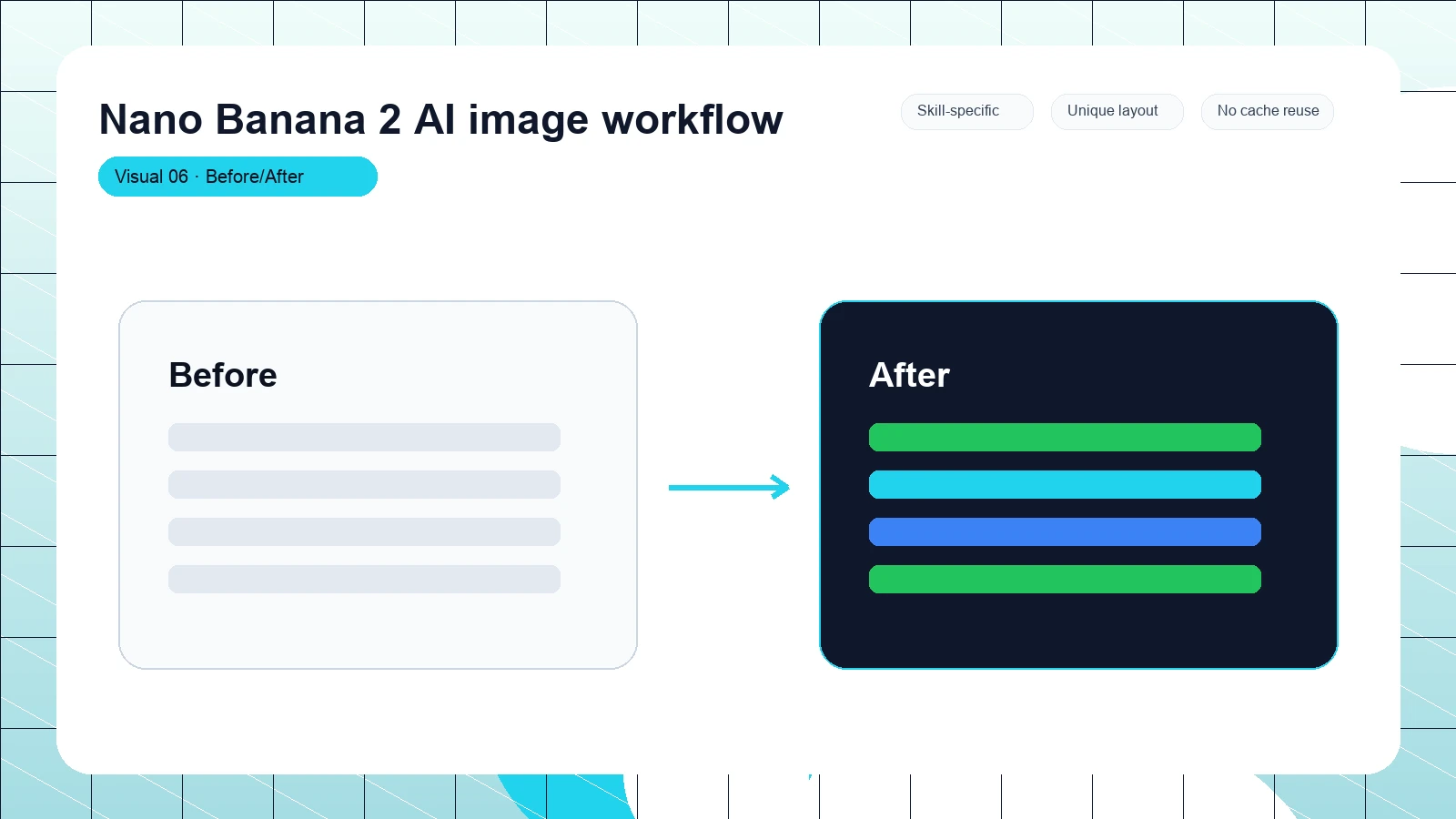 Nano Banana 2 AI image workflow distinct visual 6