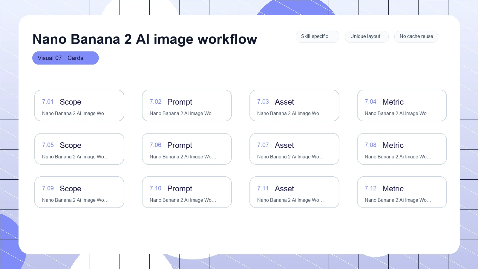 Nano Banana 2 AI image workflow distinct visual 7