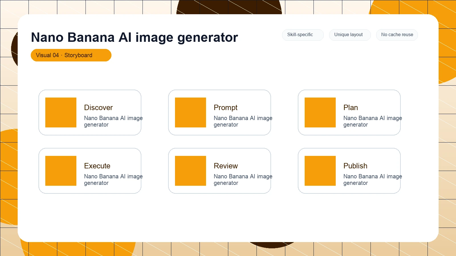Nano Banana AI image generator distinct visual 4