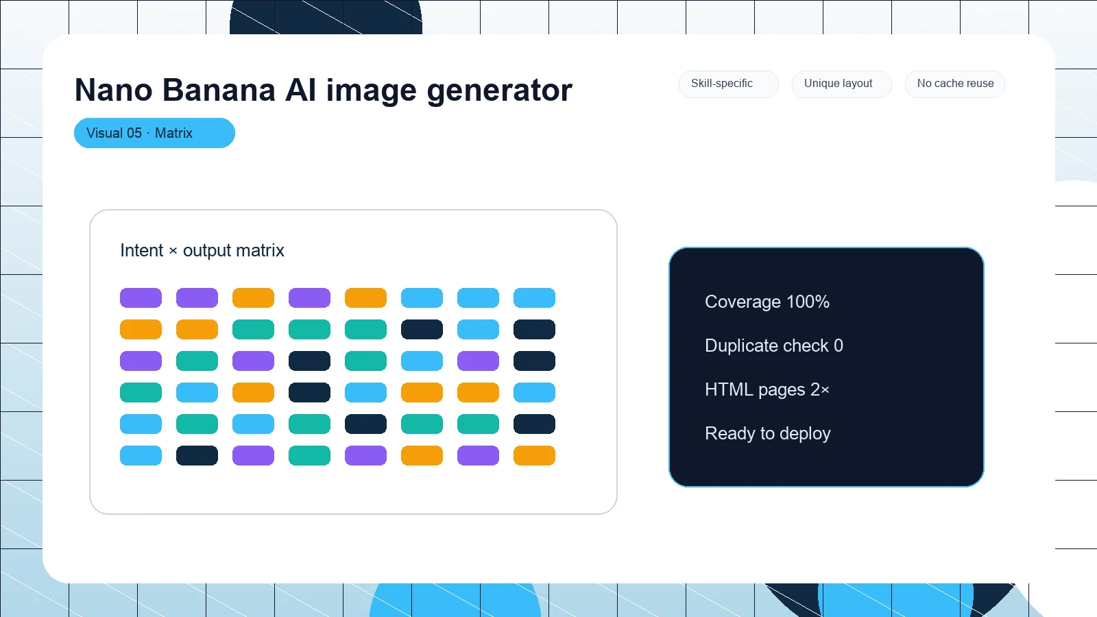 Nano Banana AI image generator distinct visual 5