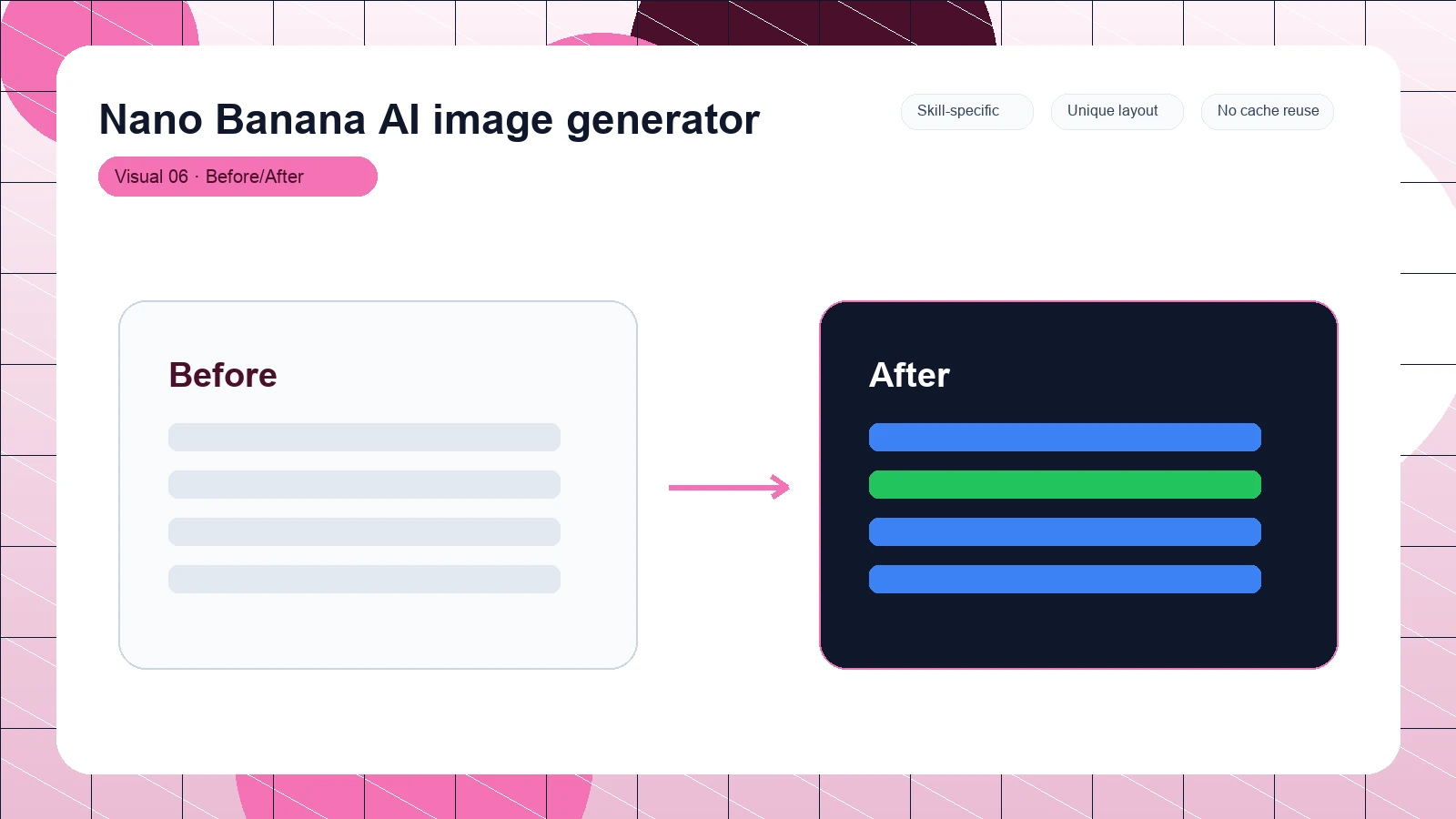 Nano Banana AI image generator distinct visual 6