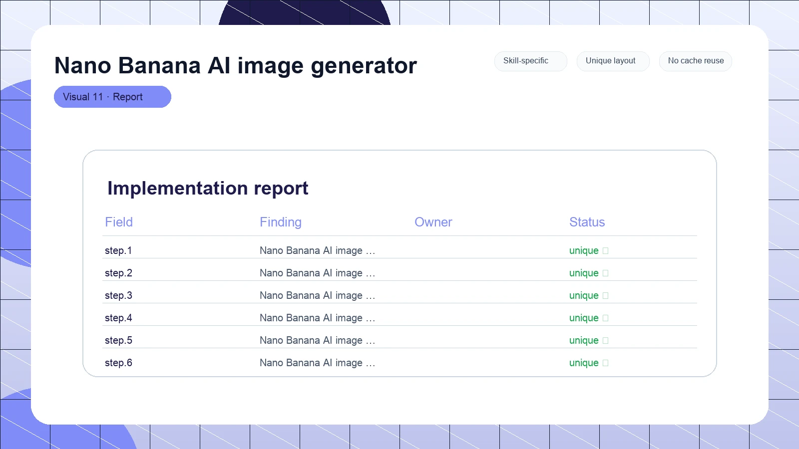 Nano Banana AI image generator distinct visual 11
